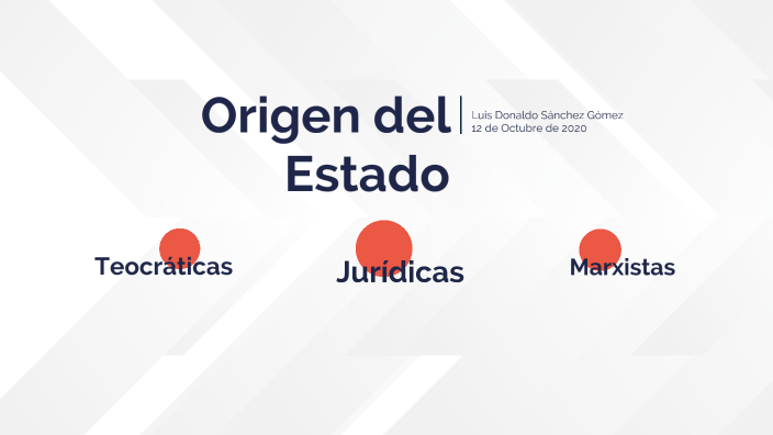 Origen del Estado by LUIS DONALDO SANCHEZ GOMEZ on Prezi