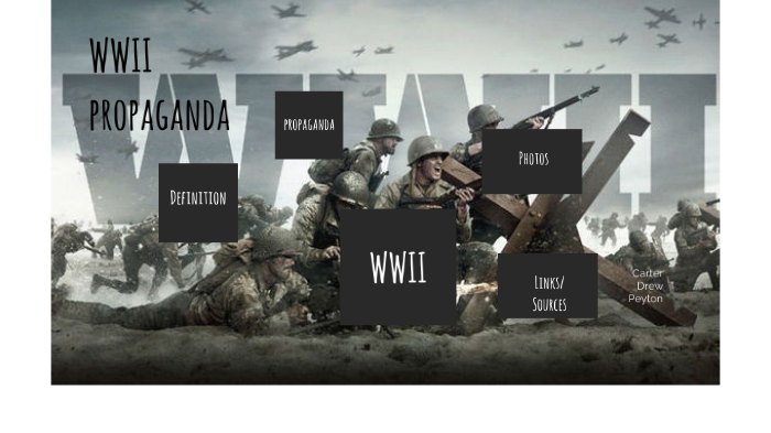 WWII Propaganda by Andrew Evans on Prezi
