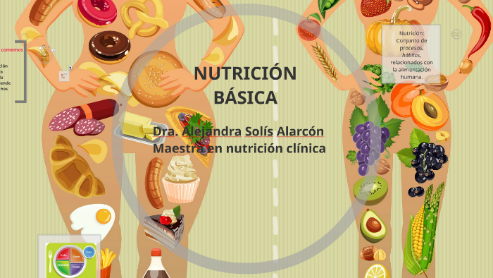 NutriciÓn BÁsica By Alejandra Solis On Prezi 2229