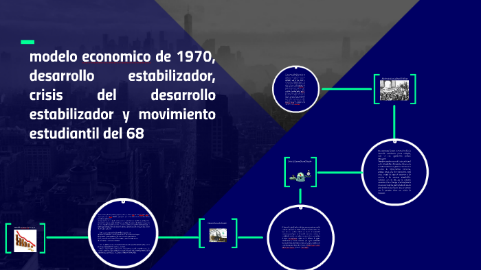 modelo economico de 1970, desarrollo estabilizador, crisis d by Mari Carmen  sanchez martinez