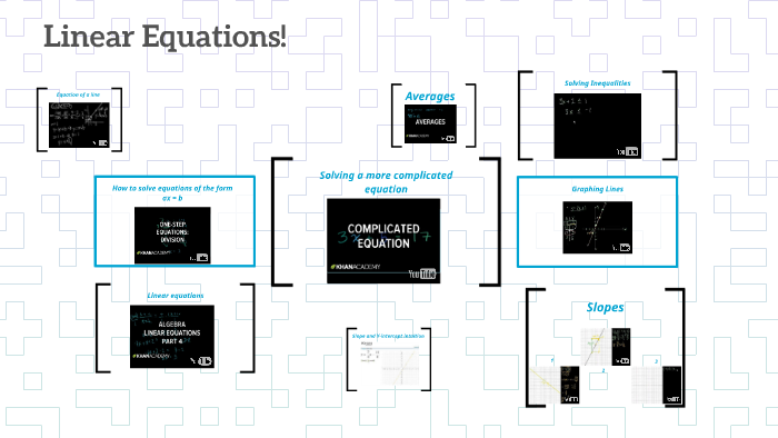 Linear Equations by Kevin Fletcher on Prezi