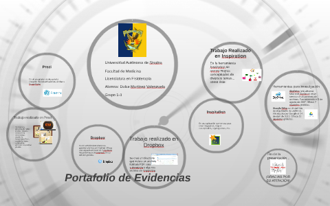 Portafolio de Evidencias by Dulce Martinez on Prezi