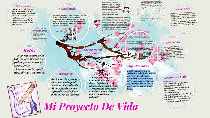 Mi Proyecto De Vida by Daniela Makiud on Prezi