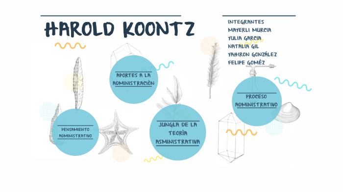 Harold Koontz Aportaciones A La Administración prezi.com