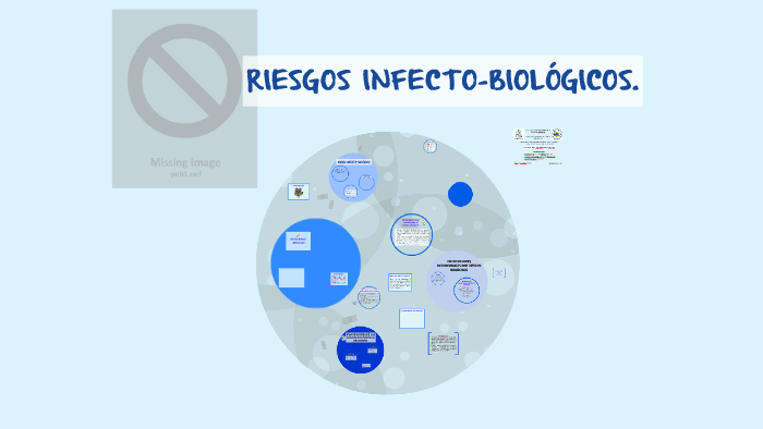 Riesgos infecto-biológicos by Korah Aranguthy on Prezi