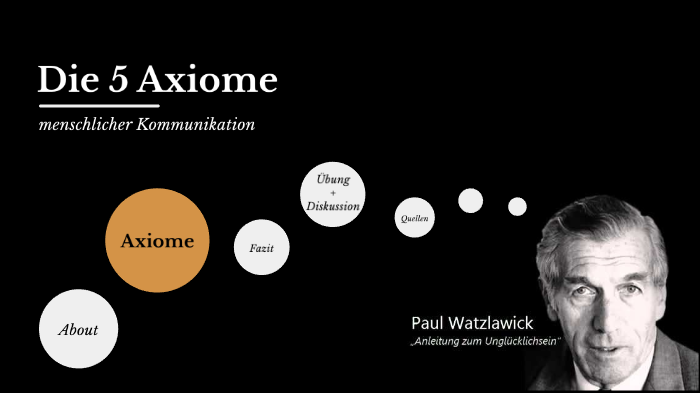 Die 5 Axiome Nach Paul Watzlawick Die 5 Axiome menschlicher Kommunikation nach Paul Watzlawick by Maik