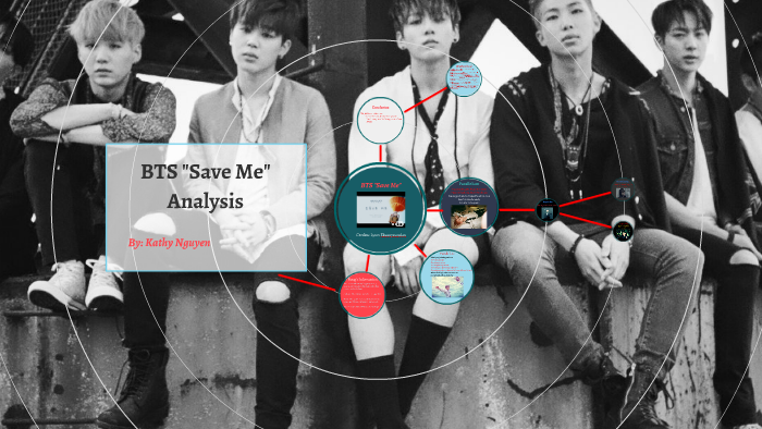 Bts Save Me Analysis By Kathy Nguyen