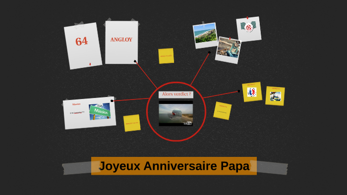 Joyeux Anniversaire Papa By Cindy Jouvin