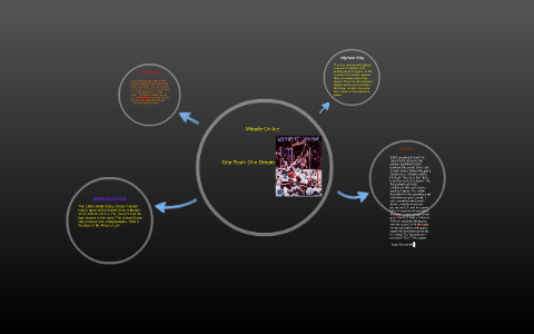 Miracle On Ice Analysis