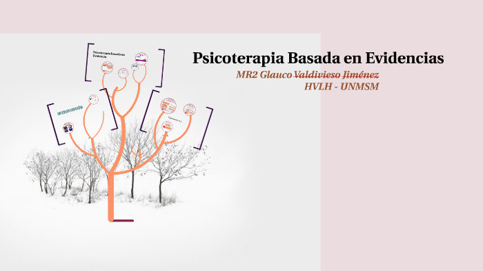 Psicoterapia Basada En Evidencias By Glauco Valdivieso On Prezi