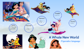 A Whole New World By