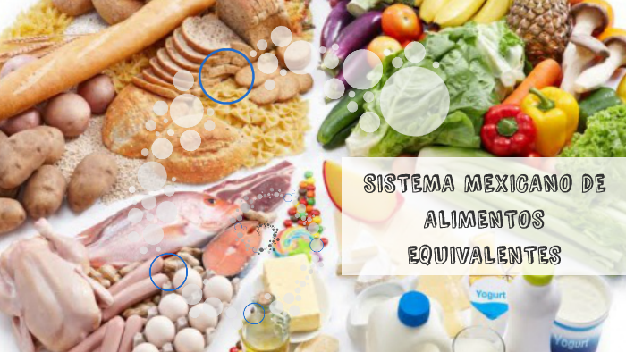 SISTEMA MEXICANO DE ALIMENTOS EQUIVALENTES By Oscar Agustin Olguin ...