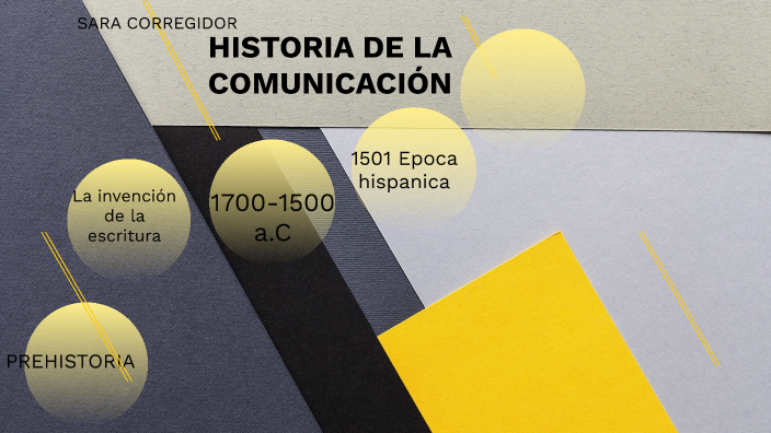 Historia De La Comunicación En Colombia By Sara Corregidor On Prezi