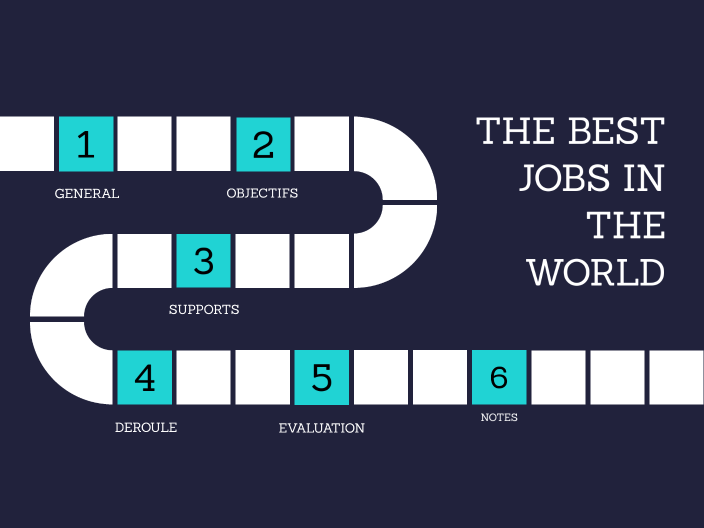 the-best-jobs-in-the-world-by-antoine-savour-on-prezi