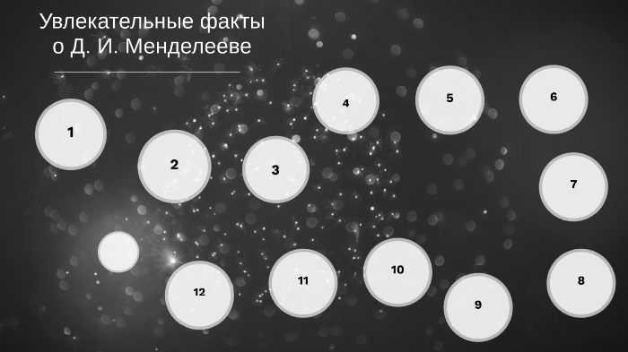 Увлекательные факты о Д.И. Менделееве by Алена Синдеева on Prezi