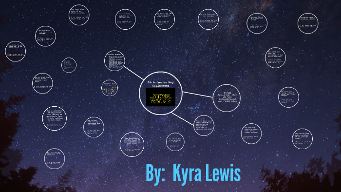 Dichotomous Key Assignment by Kyra Lewis