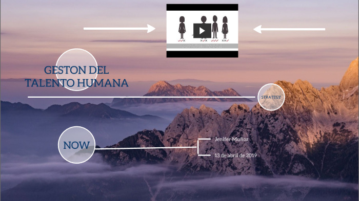 Gestión humana by Jennifer Muñoz on Prezi