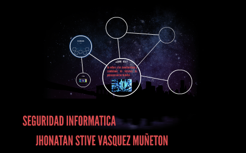 SEGURIDAD INFORMATICA by on Prezi