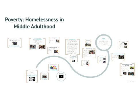 Poverty: Homelessness in by Brianna Pemberton on Prezi