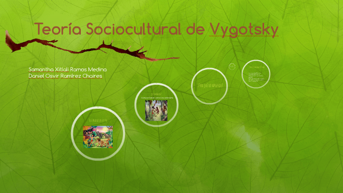 Teoría Sociocultural de Vygotsky by xitlali medina on Prezi