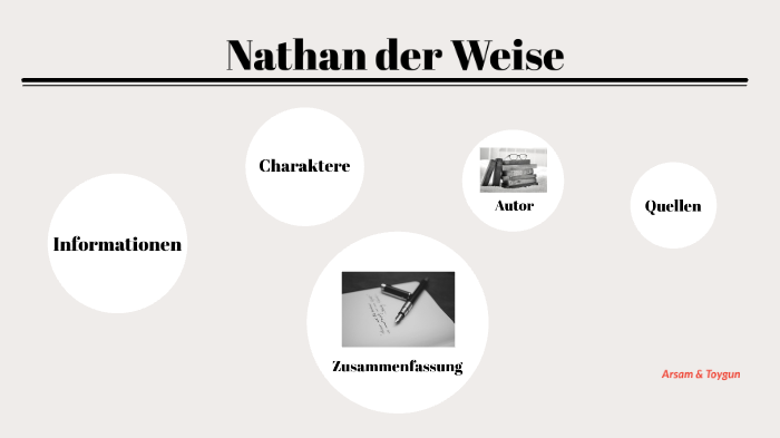 Nathan der Weise by Arsam Hajizadeh on Prezi Next