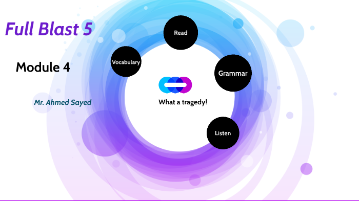 My First Prezi by Ahmed Saad on Prezi