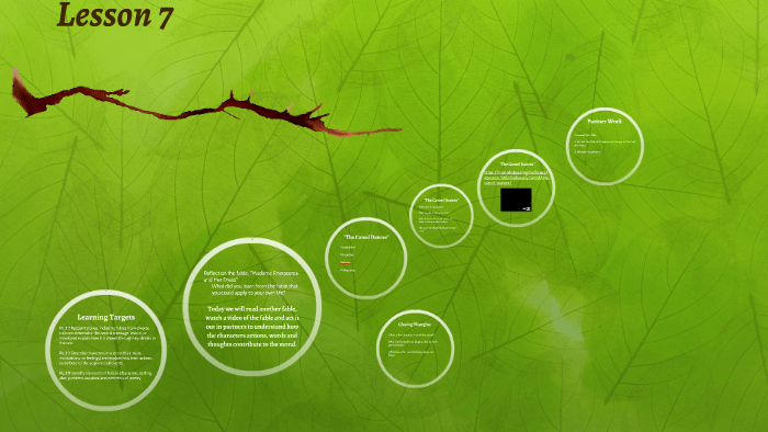 Fables Lesson 7 Understanding Fables in Different Formats by Sandy Rippin