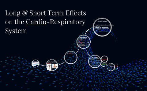 Long & Short Term Effects on the Cardio-Respiratory System by on Prezi