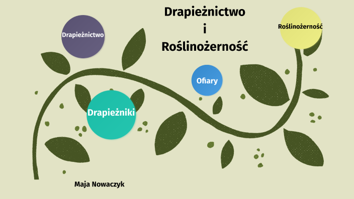 Drapie nictwo Ro lino erno By Maja Nowaczyk On Prezi drapie-nictwo-ro-lino-erno-by-maja-nowaczyk-on-prezi