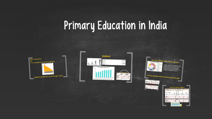 Primary Education in India by Priyanka Kulkarni on Prezi