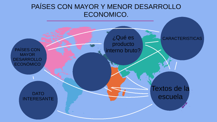 PAÍSES CON MAYOR Y MENOR DESARROLLO ECONÓMICO by Jesús Yudiel Domínguez