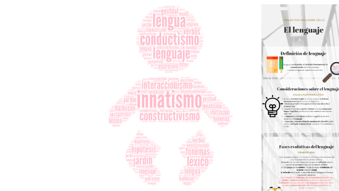Lenguaje y Lengua no son lo mismo. La lengua es el conjunto by