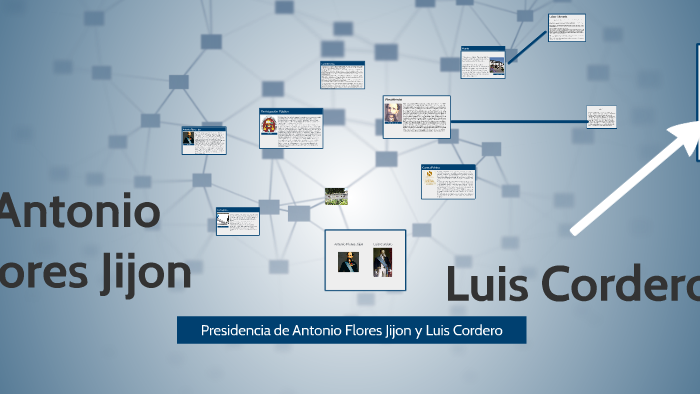Antonio Flores Jijon by sam ros on Prezi