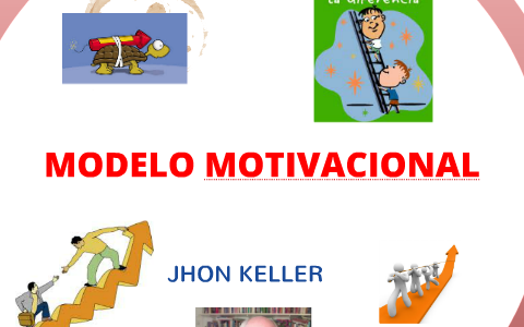 Modelo Motivacional de Jhon Keller by Gonzalo Beltran