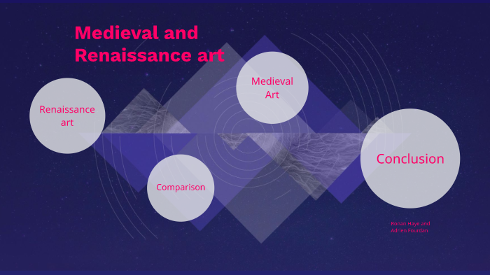 Renaissance art Medieval art by Ronan Haye on Prezi