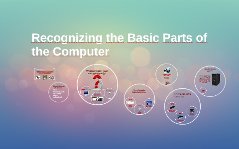Recognizing the Basic Parts of the Computer by Amanda Chapin on Prezi