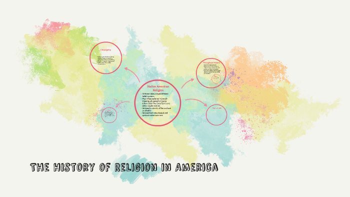 The History of Religion in America by Sheridan Weinbrennr on Prezi
