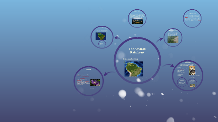 The Amazon Rainforest by Joshua ramirez on Prezi