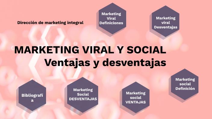 Marketing Viral Y Social (Ventajas Y Desventajas) By Yonathan Uribe On ...