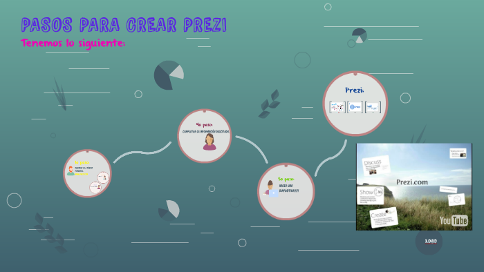 PASOS PARA CREAR PREZI by Nayeli Miori Graham on Prezi