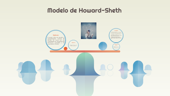 Modelo de Howard-Seth by Aitor Valhondo Romero on Prezi Next