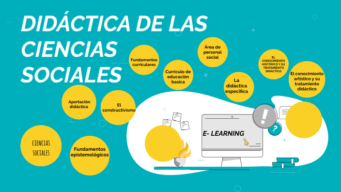 Didactica De La Ciencias Sociales By Nagely Zapata On Prezi