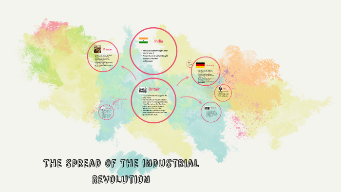 The Spread of the industrial Revolution by Lauren Connolly on Prezi