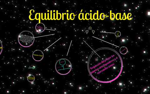 Equilibrio ácido-base by Alberto Garcia on Prezi