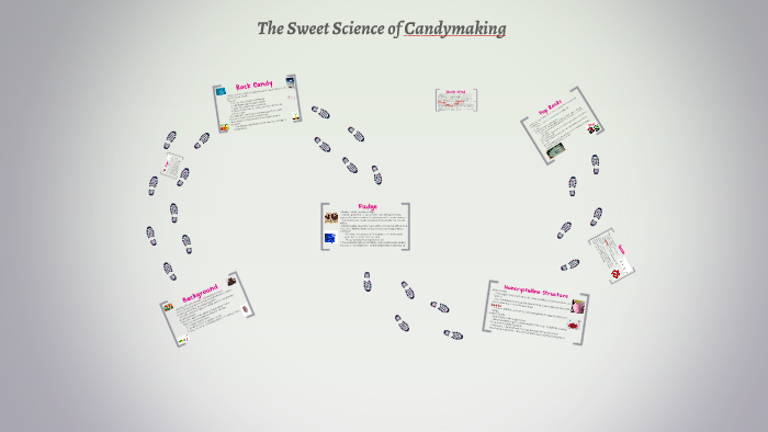 The Sweet Science of Candymaking - American Chemical Society