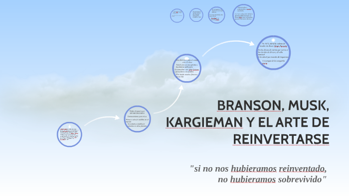 Branson Musk Kargieman Y El Arte De Reinventarse prezi.com