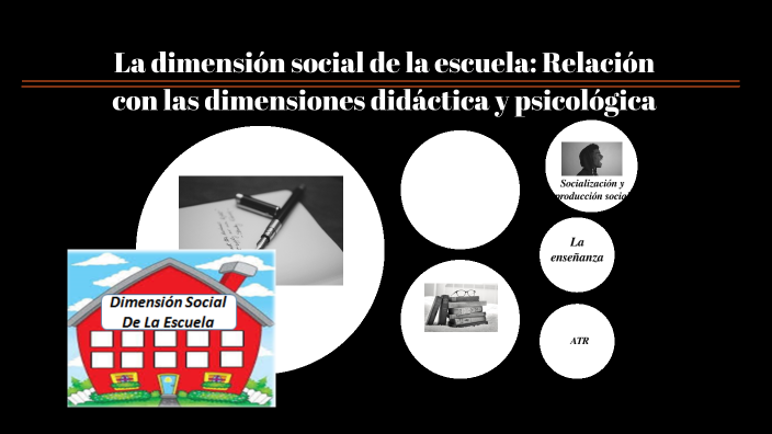 La dimensión social de la escuela by Carmen Basilio on Prezi