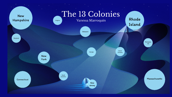 The Original 13 Colonies by Vanessa Marroquin on Prezi