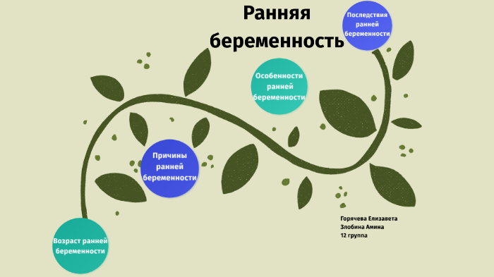 Самая ранняя беременность отзывы. Ранняя беременность. Ранняя беременность. Самая ранняя беременность отзывы. Самая ранняя беременность отзывы.