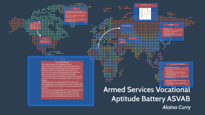 Armed Services Vocational Aptitude Battery ASVAB by Alaina Curry on Prezi